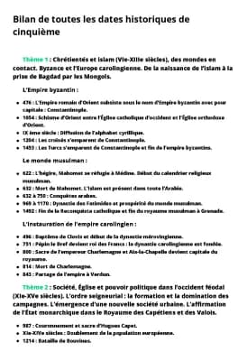 Know Bilan de toutes les dates historiques de cinquième thumbnail