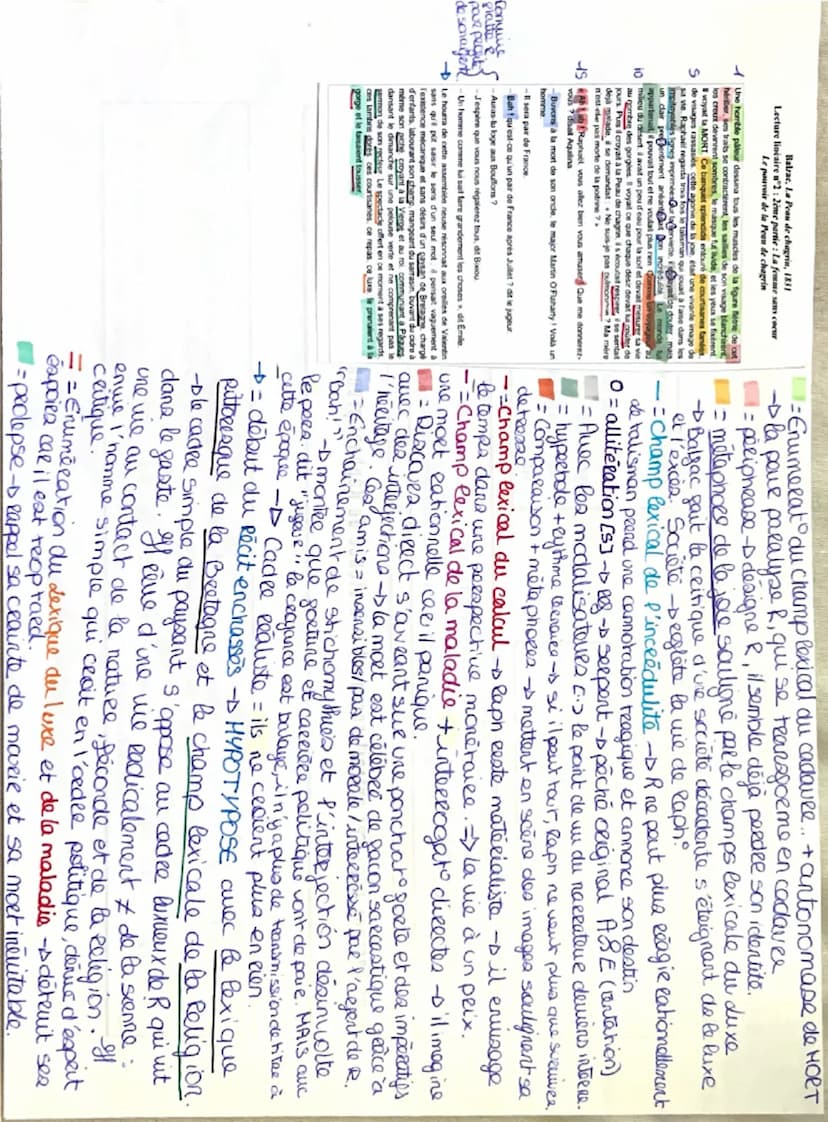 n°2
INTRODUCTION
La Peau de chagrin, publié en 1831 est la première oeuvre d'Honoré de
Balzac, refletant le désarroi d'une jeunesse qui ne t