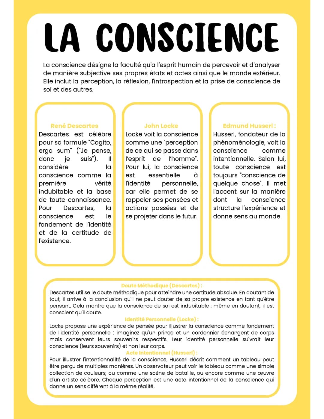 fiche de philosophie la conscience