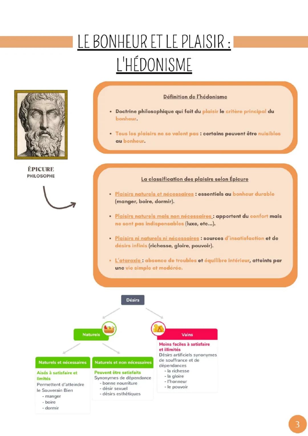 --- OCR Start ---
PHIphilosophie HIE
CHAPITRE 2: LE BOHNEUR
ETYMOLOGIE
Mot latin: composé de
• bonum (bon/positif / favorable)
• augurium (p