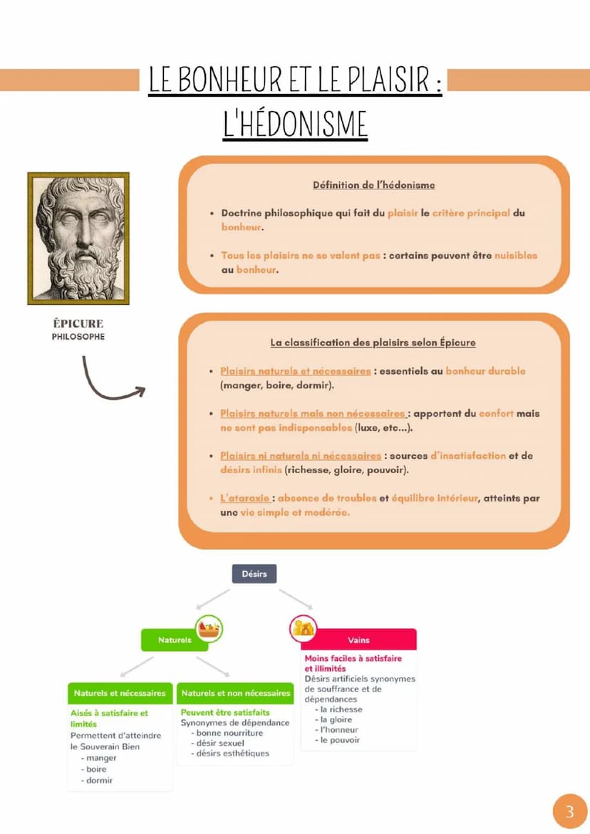 --- OCR Start ---
PHIphilosophie HIE
CHAPITRE 2: LE BOHNEUR
ETYMOLOGIE
Mot latin: composé de
• bonum (bon/positif / favorable)
• augurium (p