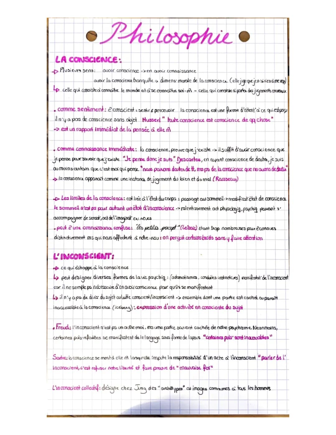 Philo : conscience et inconscience 