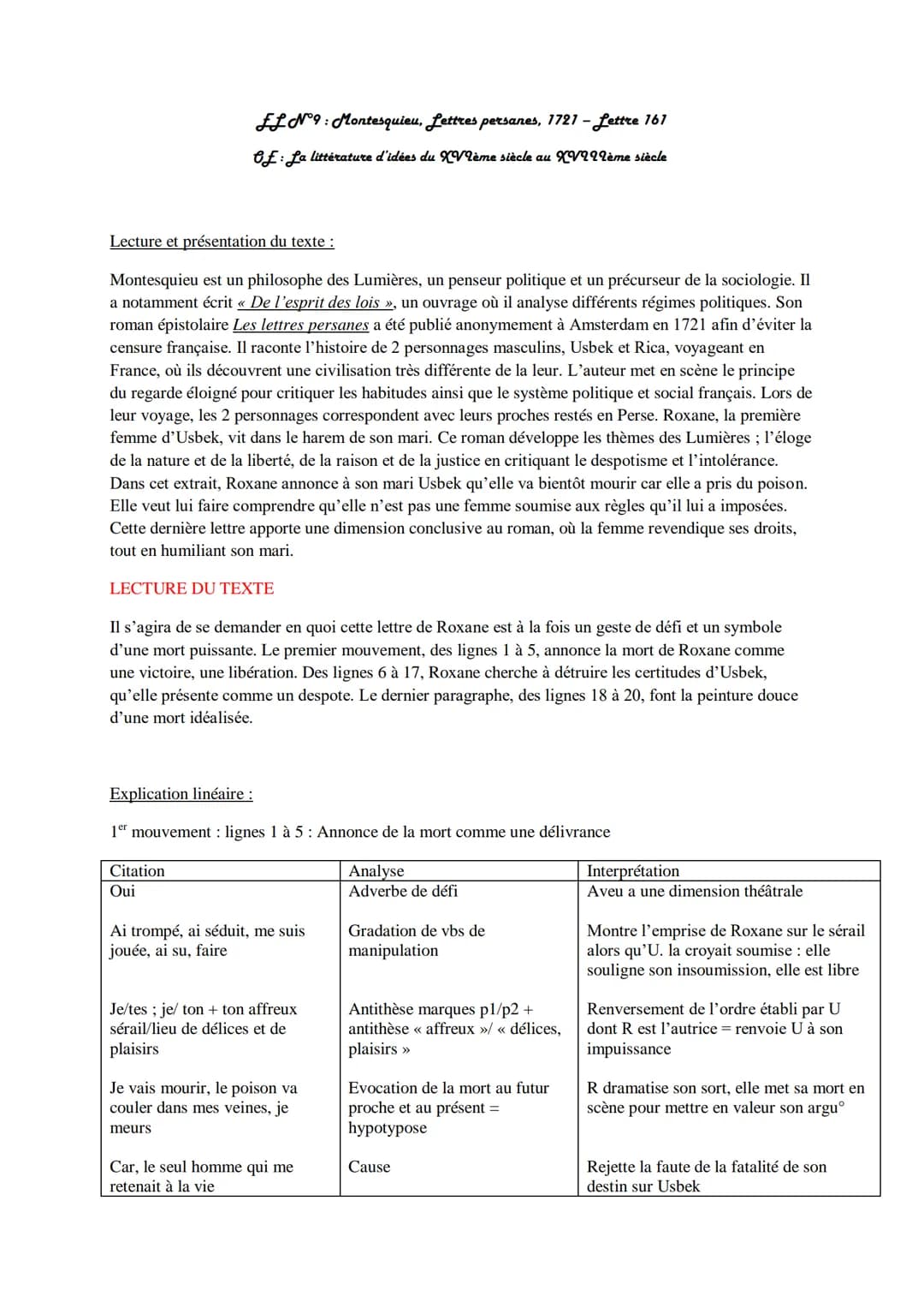 FL N°9: Montesquieu, Lettres persanes, 1721-fettre 161
C£: La littérature d'idées du XVIème siècle au XVIIIème siècle
Lecture et présentatio