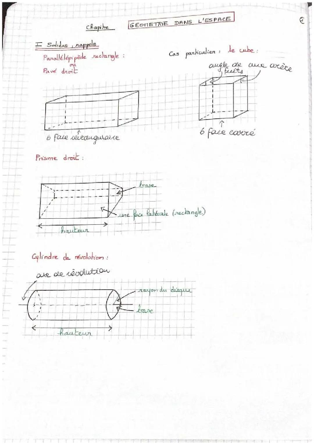 Cours et Exos Corrigés: Sphère, Boule, et Solides Géométriques