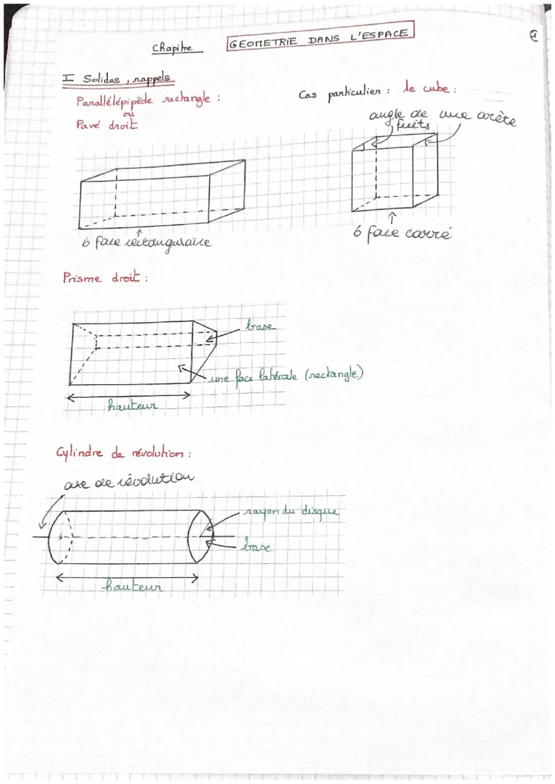 Chapitre
I Solides, rappels
Parallélépipède rectangle :
ou
Pavé droit
6 face rectangulaire
Prisme droit:
hauteur
Cylindre de révolution :
ar