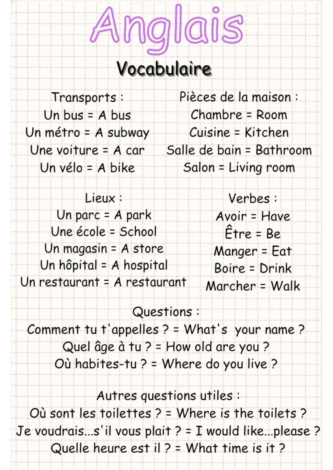 Anglais
Vocabulaire
Transports:
Un bus = A bus
Un métro = A subway
Une voiture = A car
Un vélo A bike
Lieux :
Un parc = A park
Une école Sch
