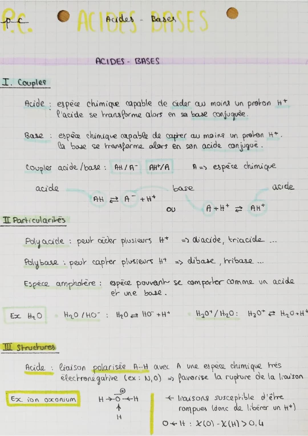 Chimie Acide-Base