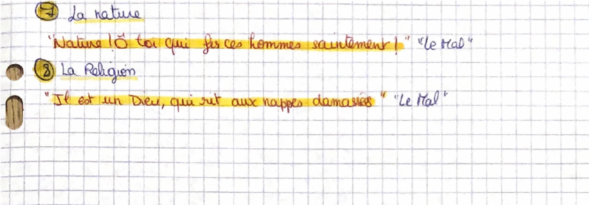 La poesie du XIXe siècle au XXI° siècle
Parcours: émancipations
Créatrices
> Biographie Rimbaud :
1870
SYMBOLISME art de la suggestion.
Né 1
