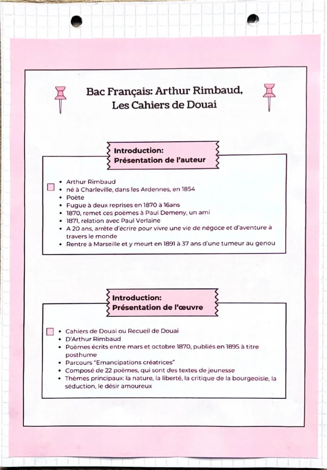 Bac Français: Arthur Rimbaud,
Les Cahiers de Douai
Introduction:
Présentation de l'auteur
- Arthur Rimbaud
- né à Charleville, dans les Arde