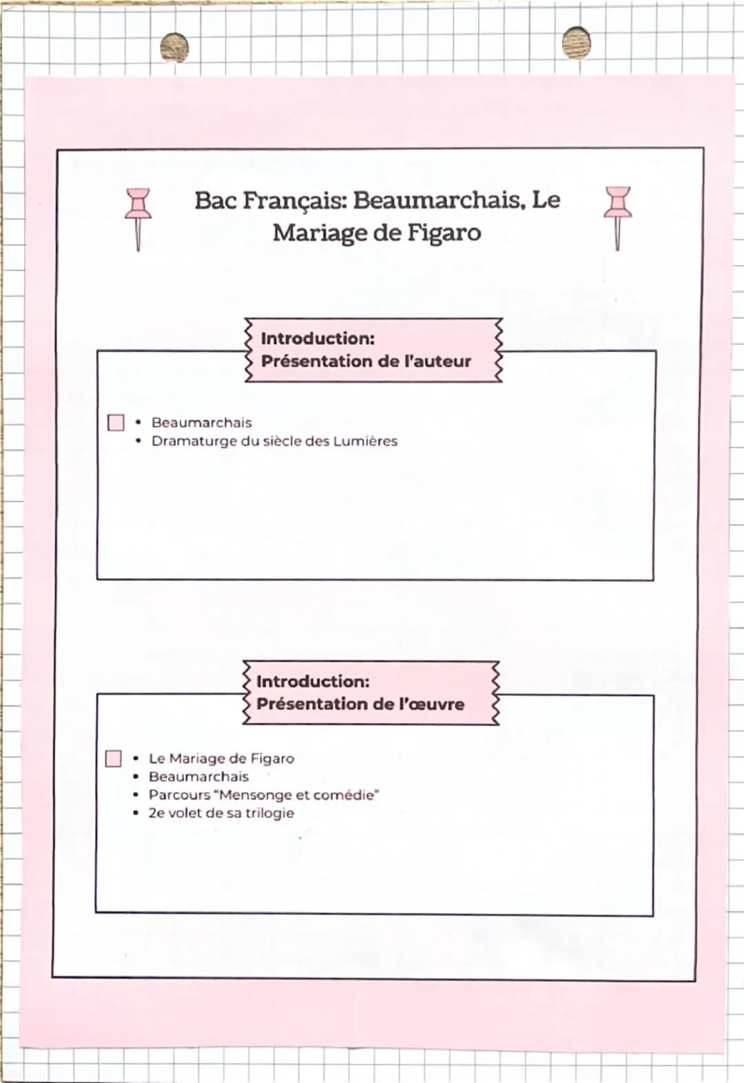 Bac Français: Arthur Rimbaud,
Les Cahiers de Douai
Introduction:
Présentation de l'auteur
- Arthur Rimbaud
- né à Charleville, dans les Arde