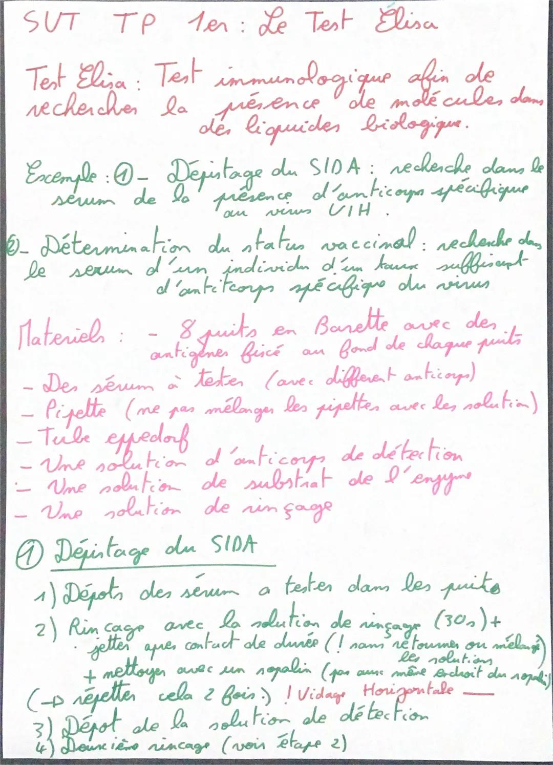 SUT TP 1er: Le Test Elisa

Test Elija: Test immunologique afin de
rechercher la présence de molécules dam
des liquides biologique.

Exemple: