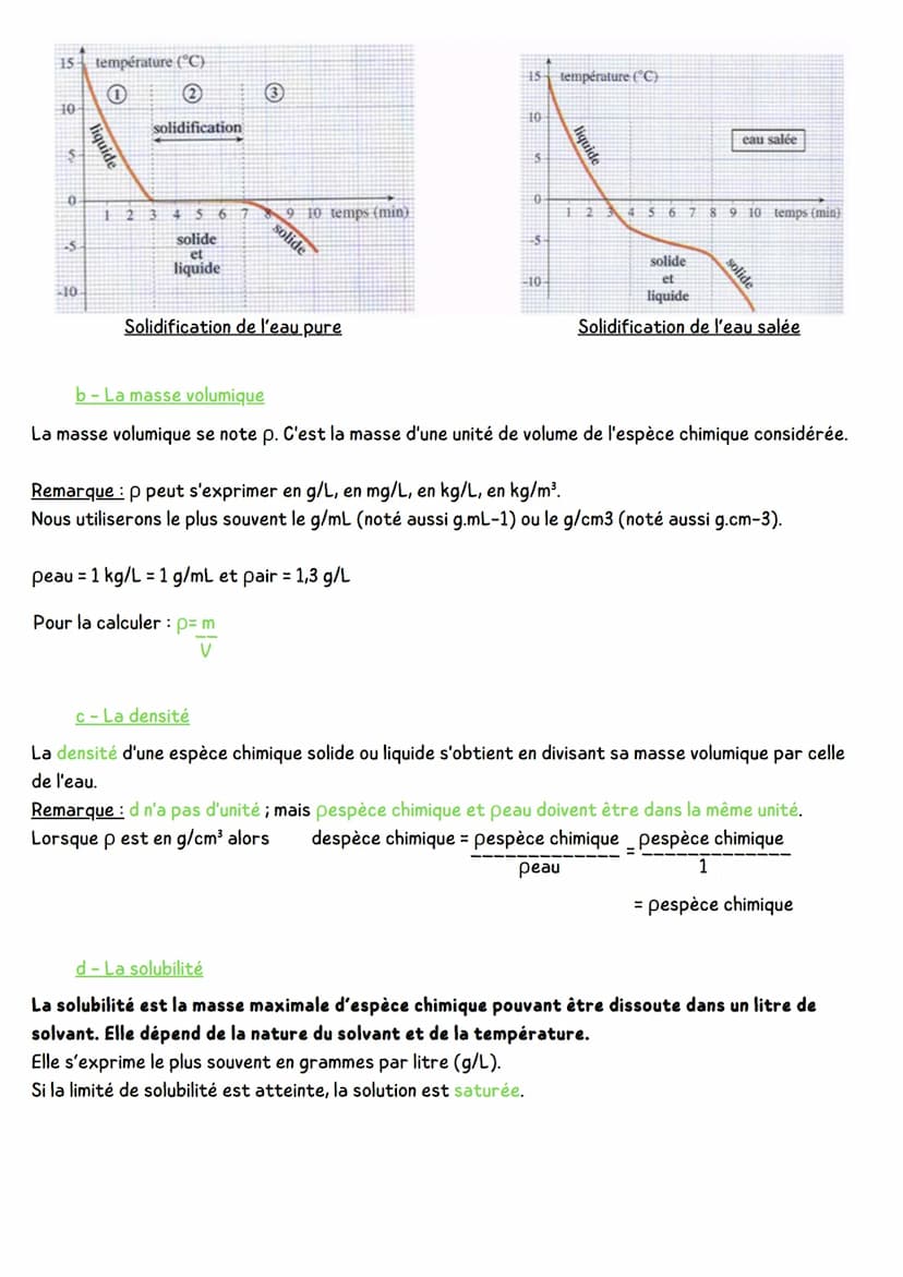 PHYSIQUE CHIMIƐ
Identification des espèces chimiques
Une espèce chimique n'est faite que d'une seule sorte d'entités chimiques (atomes, ions
