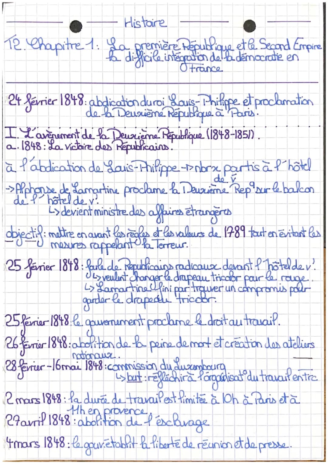 Histoire
12. Chapitre 1: La première République et le Second Empire
la difficile integration de la démocratie en
Otrance
24 février 1848: ab