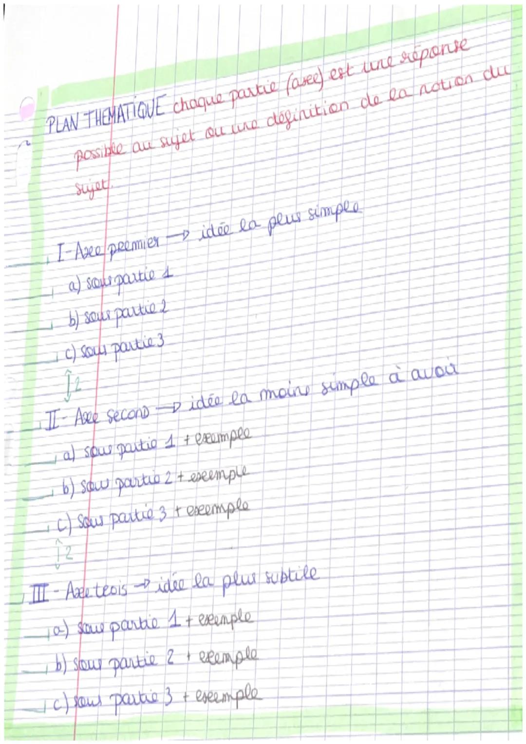●
BUTS:
9
argumentation de qualité: défendre ton point de vu
et celui adverse
• avoir une bonne culture (surtout litterais)
*DISSERTATION *
