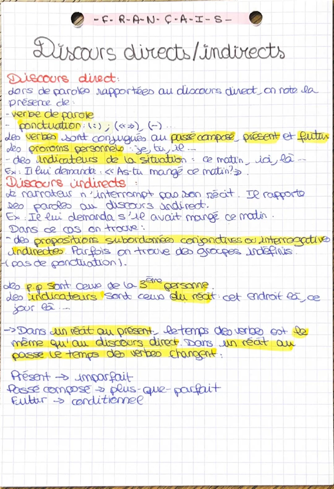 langue
FR-AN-C-A-I_S
LA CONJONCTION
do coordination mais, où,
et donc, or, ni carenfin...
de subordination - que,
parce que, quand, si, qui.