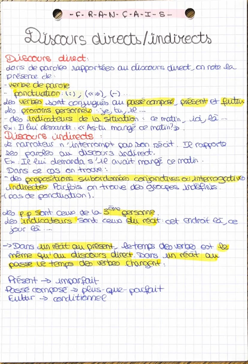 langue
FR-AN-C-A-I_S
LA CONJONCTION
do coordination mais, où,
et donc, or, ni carenfin...
de subordination - que,
parce que, quand, si, qui.
