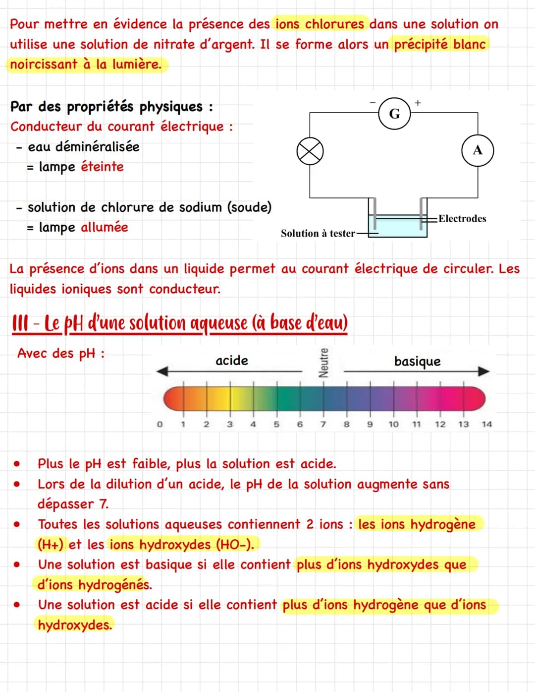 Physique-Chime
Les ions et le pH
1-Les pictogrammes de sécurité en chimie
Produits corrosifs :
Produits nocifs et
irritants :
lon testé
Il-R