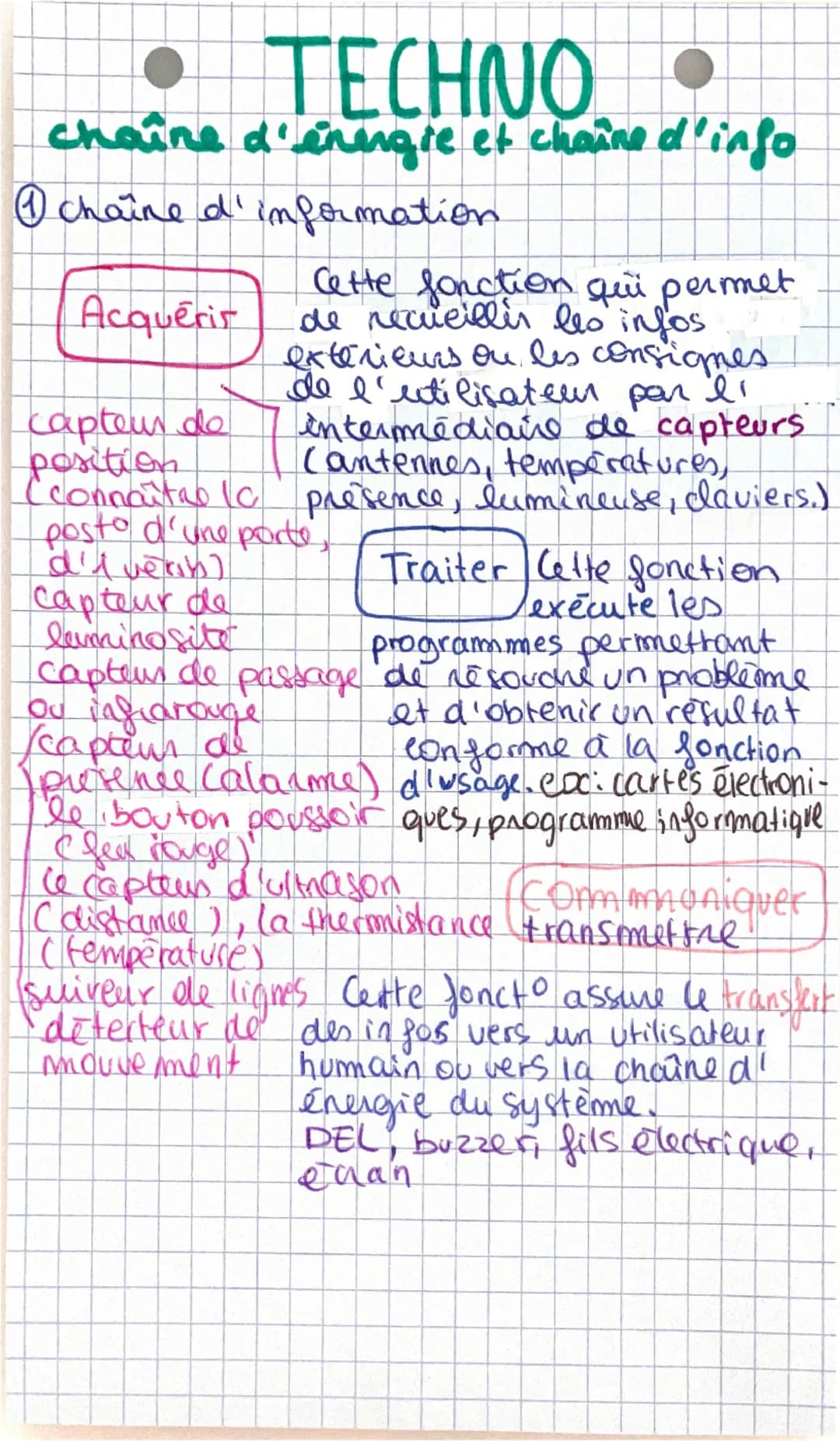 • TECHNO
chaîne d'énergie et chaîne d'info
① chaine d' information
Acquerir
capteur de
position
(connaître la
Cette fonction qui permet
de r