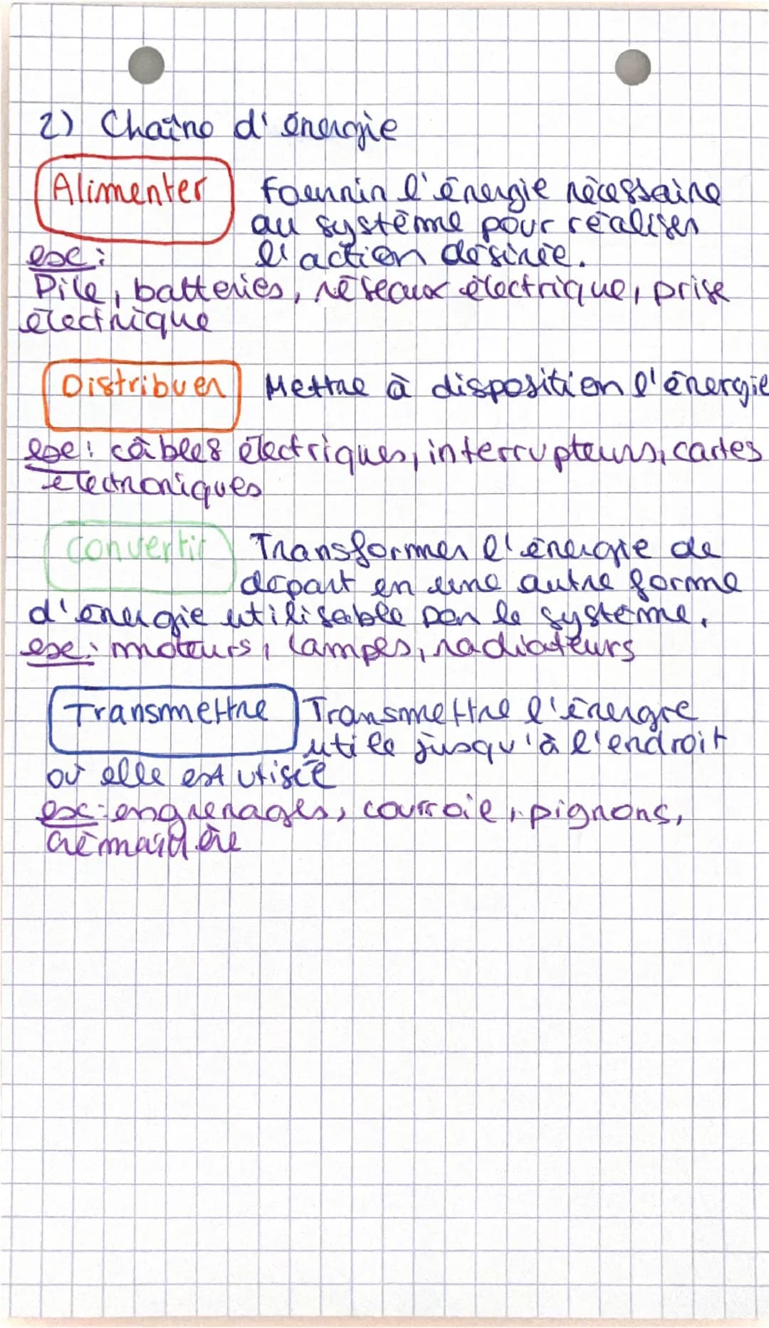 • TECHNO
chaîne d'énergie et chaîne d'info
① chaine d' information
Acquerir
capteur de
position
(connaître la
Cette fonction qui permet
de r