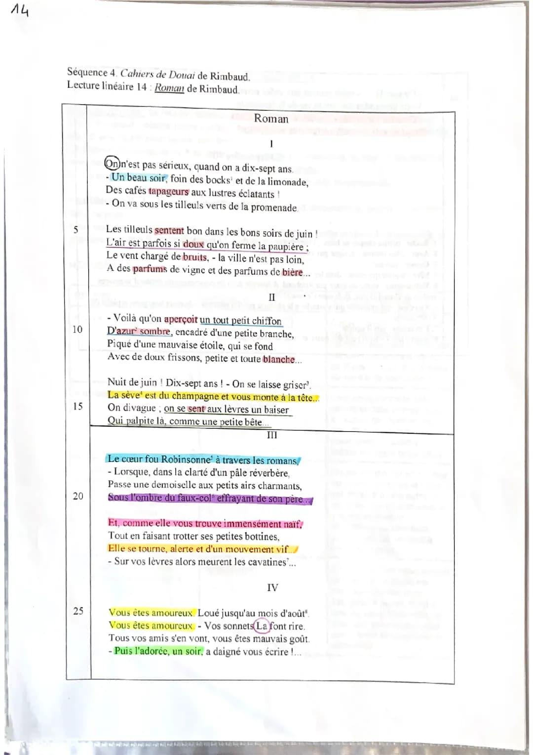 analyse linéaire roman cahiers de douai rimbaud 