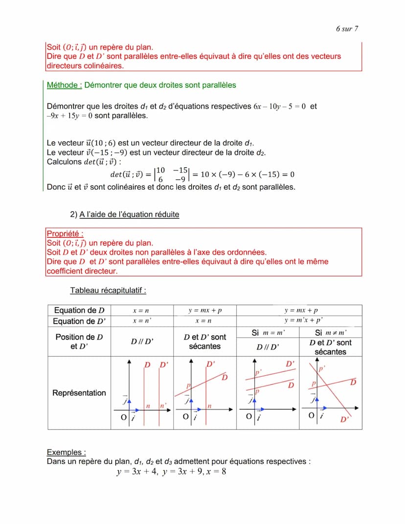 DROITES DU PLAN
1. Vecteur directeur d'une droite
Définition :
D est une droite du plan.
On appelle vecteur directeur de D tout vecteur non 