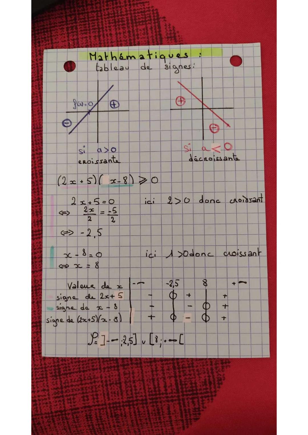 Mathématiques :
tableau de signes:










































































































