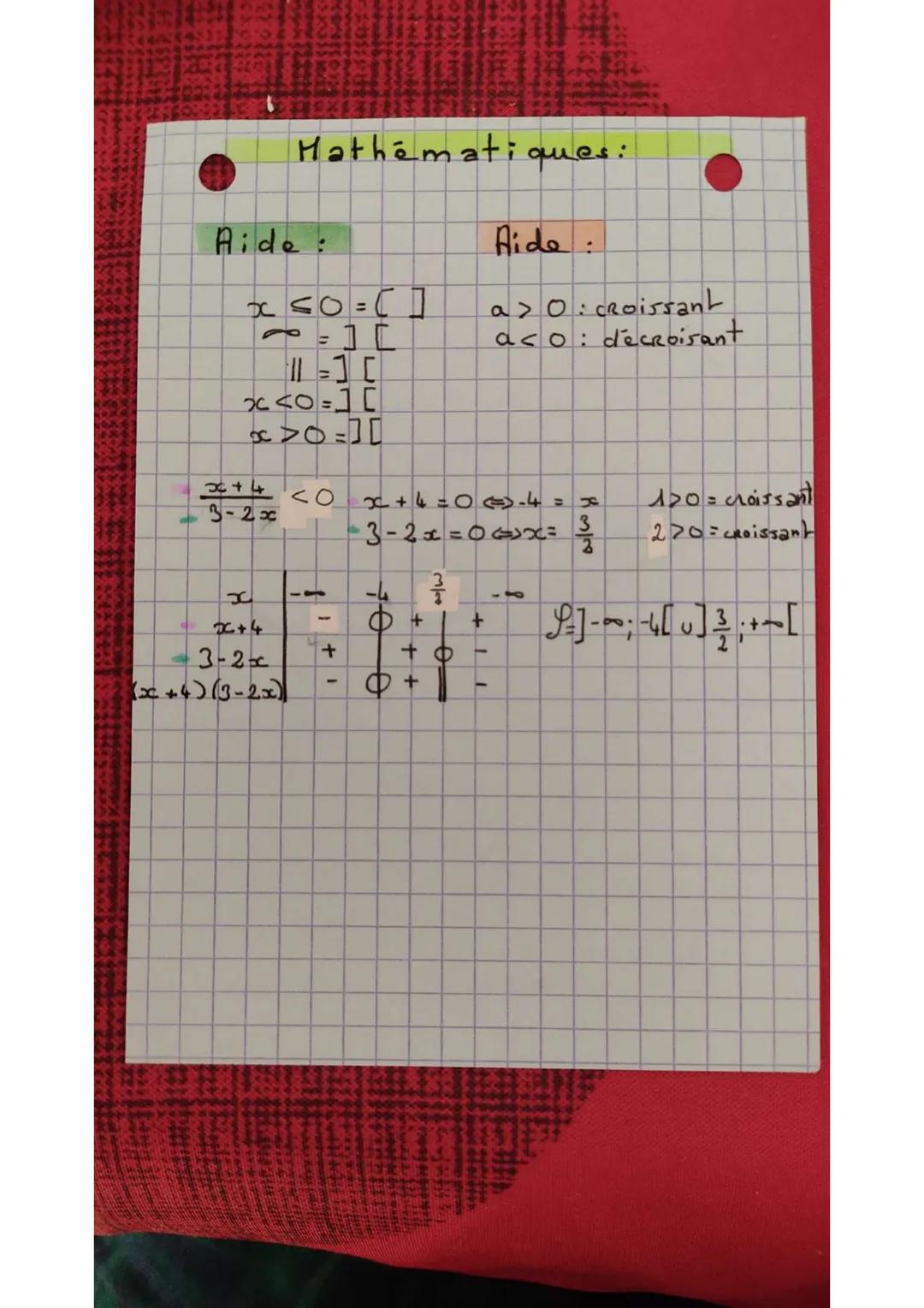 Mathématiques :
tableau de signes:









































































































