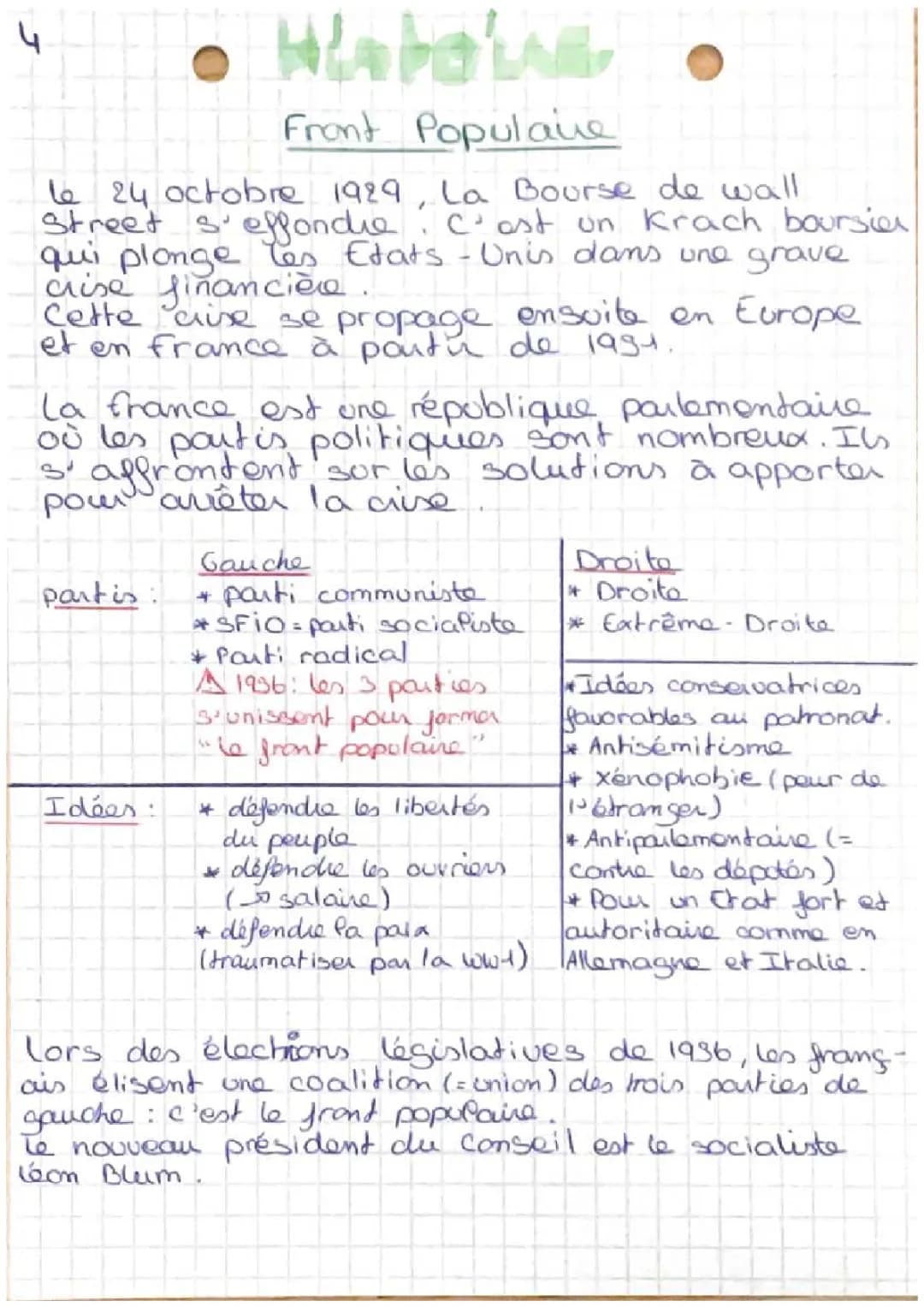 Front Populaire 