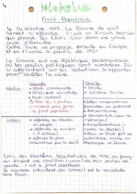 Know Front Populaire  thumbnail