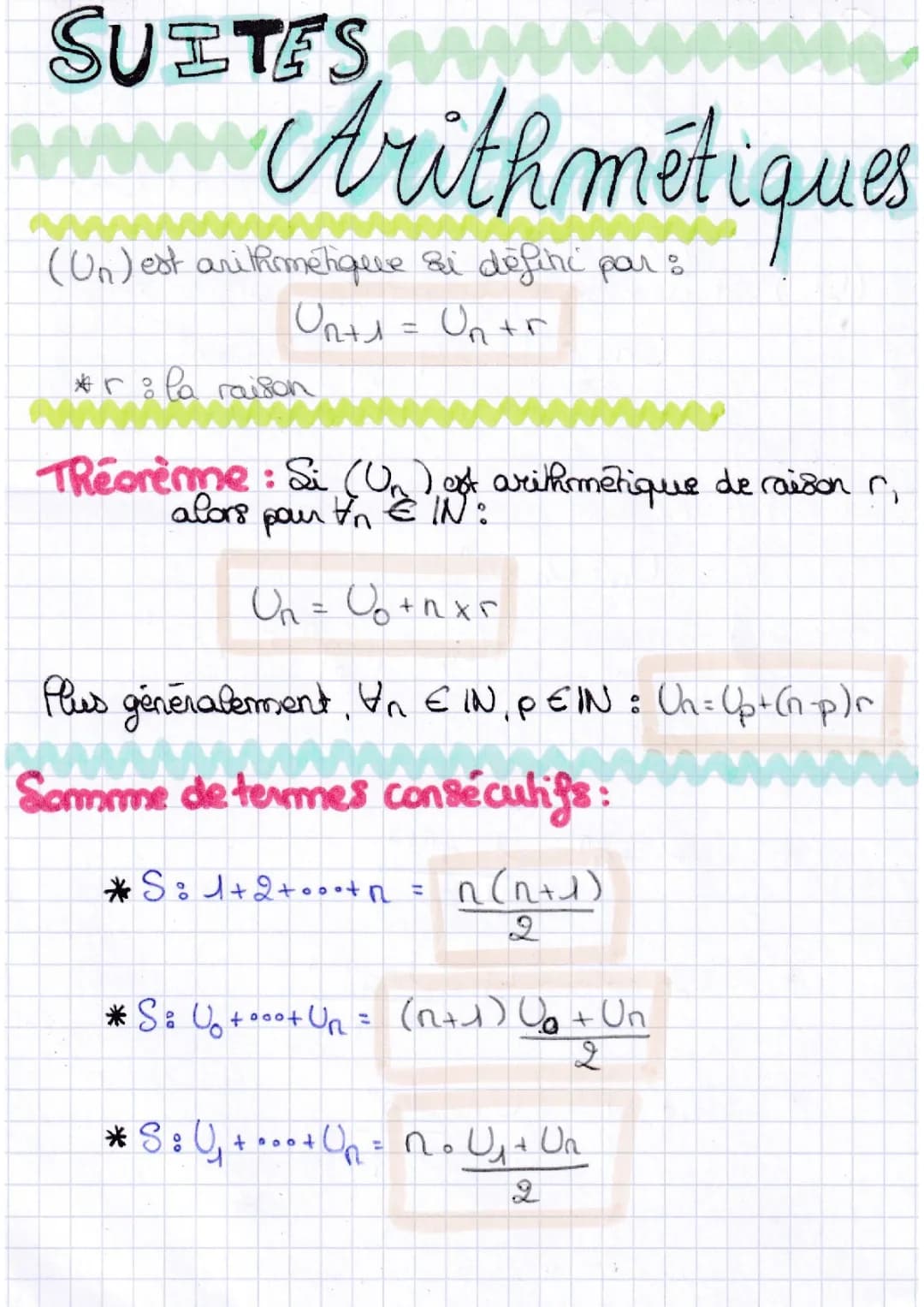 suite arithmétique - l'essentiel 