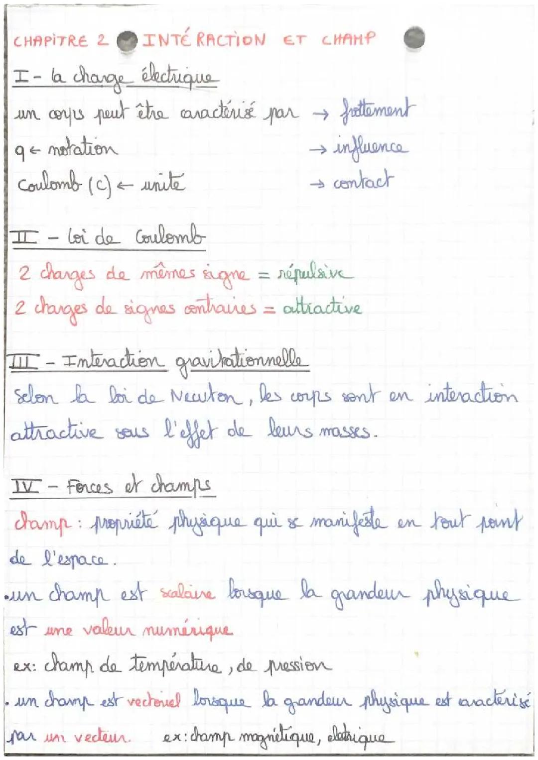 Physique chimie : interaction et champ