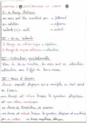 Know Physique chimie : interaction et champ thumbnail