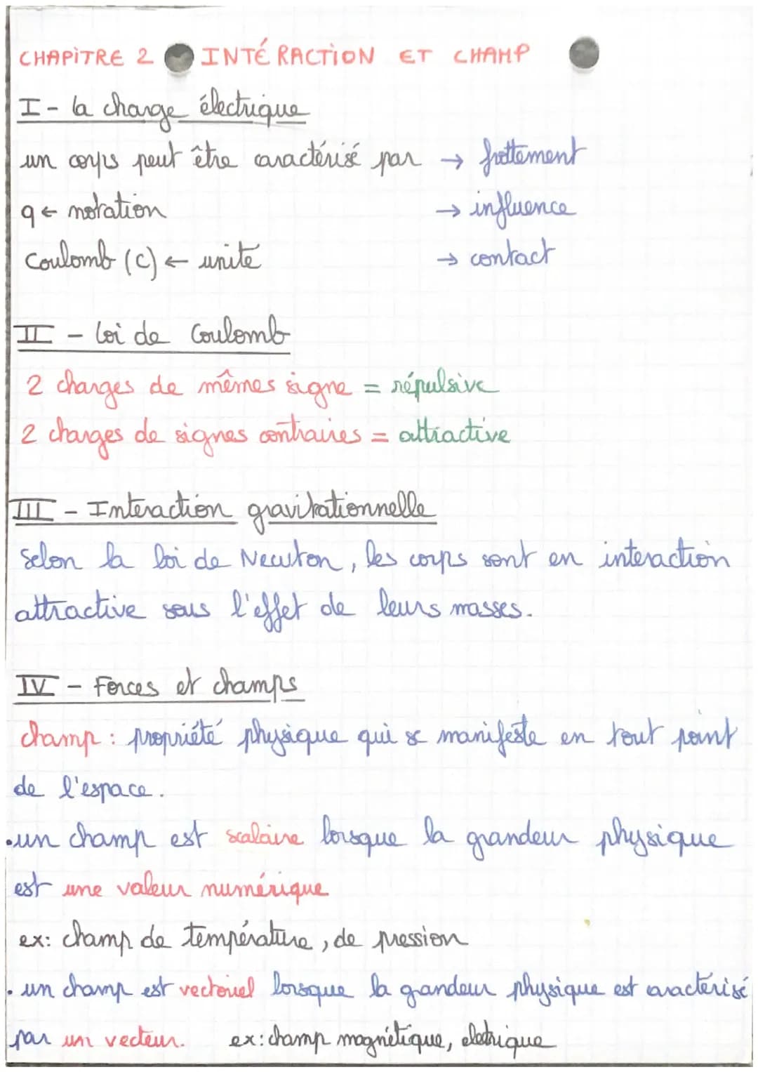CHAPITRE 2 INTERACTION ET CHAMP
I- la charge électrique
un corps peut être caractérisé
notation
q←
Coulomb (c) < unite
par →
frattement
• in