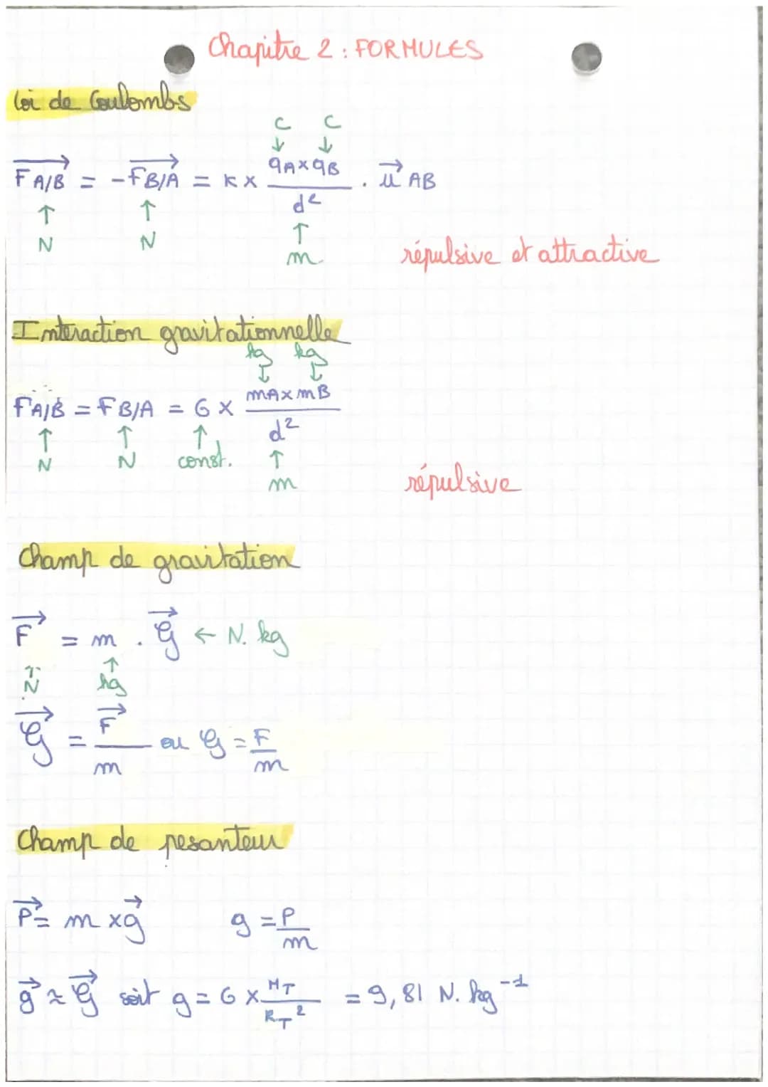 CHAPITRE 2 INTERACTION ET CHAMP
I- la charge électrique
un corps peut être caractérisé
notation
q←
Coulomb (c) < unite
par →
frattement
• in