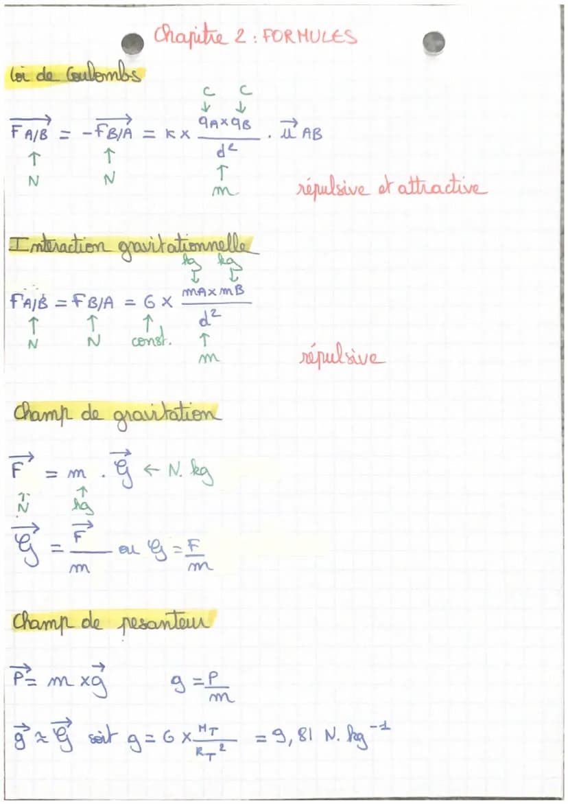 CHAPITRE 2 INTERACTION ET CHAMP
I- la charge électrique
un corps peut être caractérisé
notation
q←
Coulomb (c) < unite
par →
frattement
• in