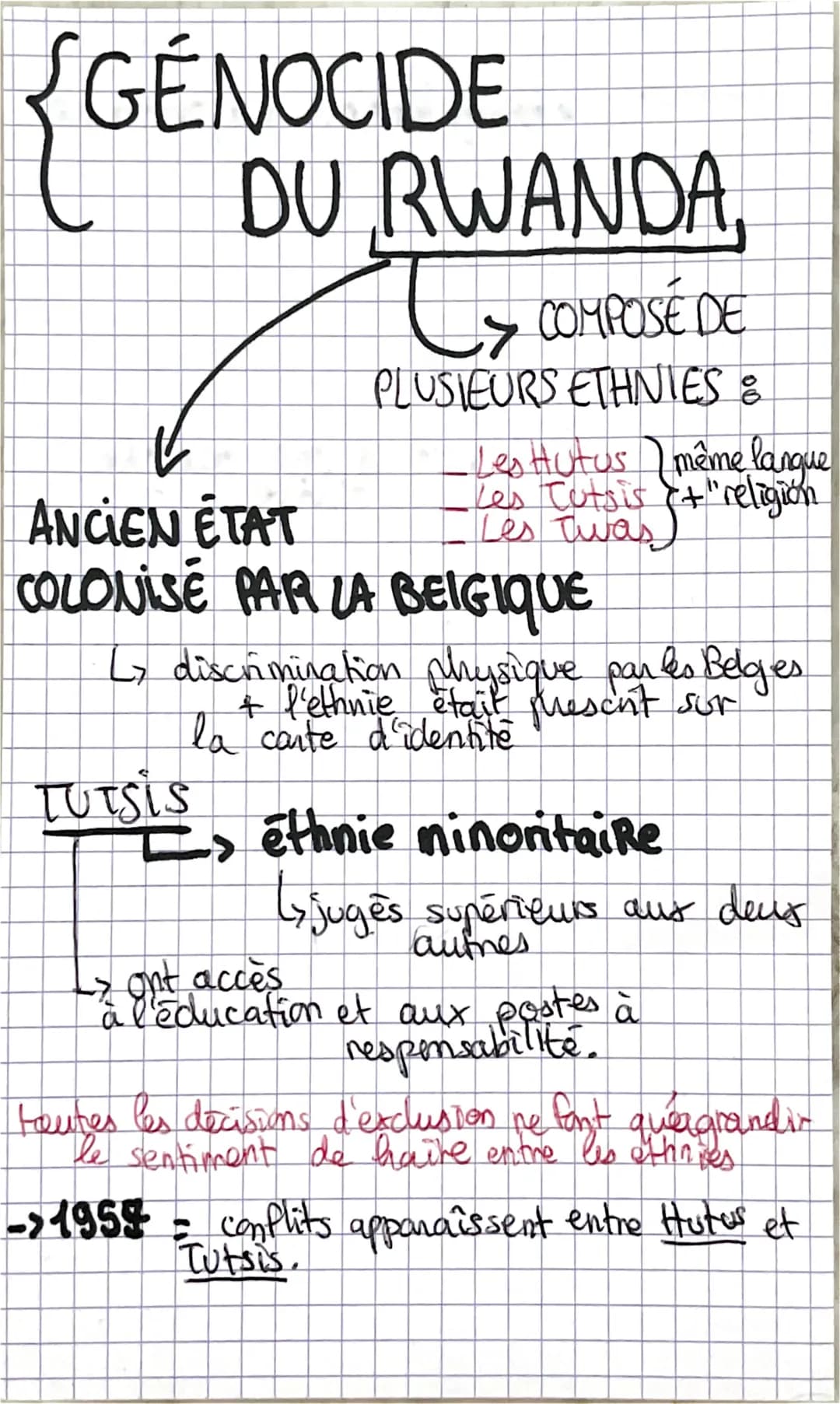 GENOCIDE
DU RWANDA,
C> COMPOSÉ DE
PLUSIEURS ETHNIES &
Les Hutus 7 même langue
Les Cutsis (+ "religion
Les twas
ANCIEN ÉTAT
COLONISÉ PAR LA B
