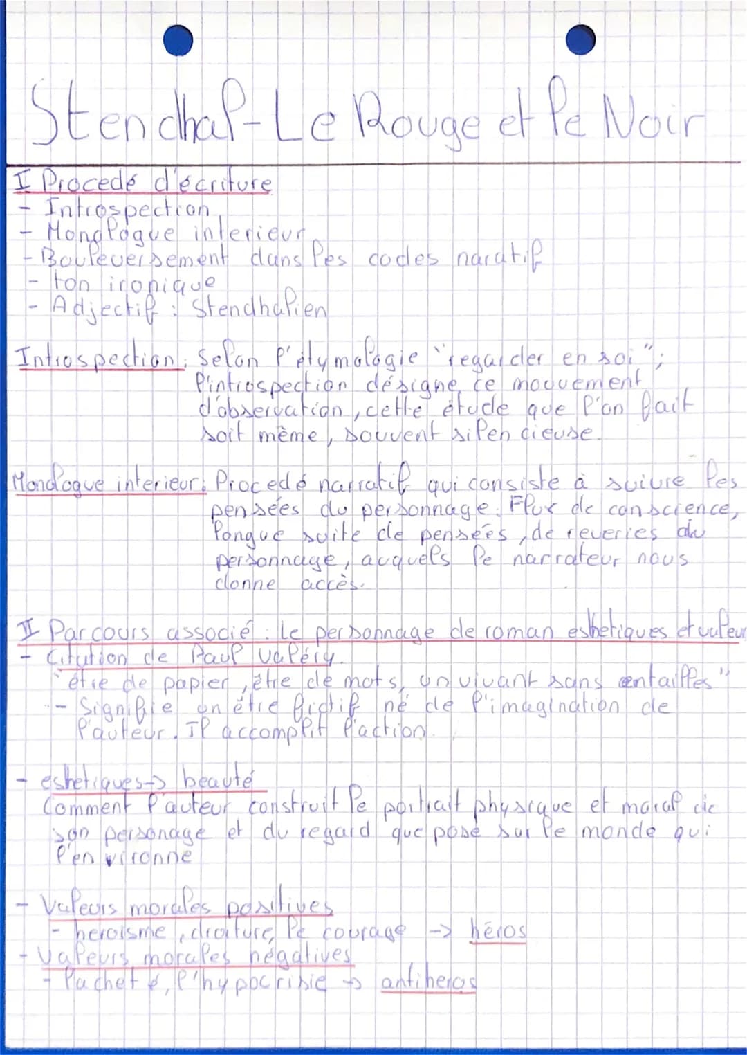 Stendhal-Le Rouge et le Noir
I Procede d'écriture
Introspection
Monalogue interieur
-
Bouleversement dans les codes naratif
ton ironique
Adj