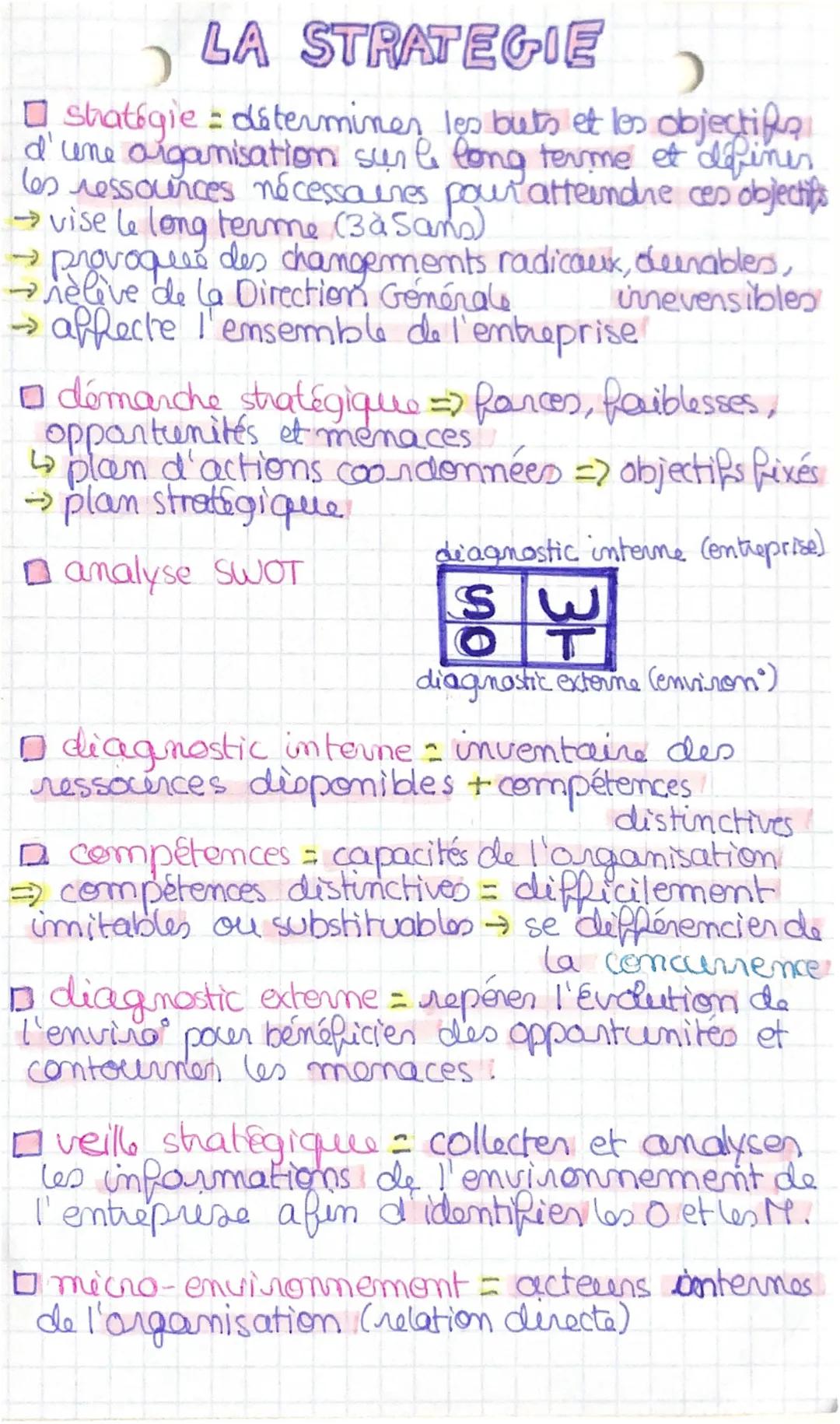 # LA STRATEGIE

shatógie déterminer les buts et les objectifua
d'une arganisation sur le long terme et definer
les ressources nécessaires po