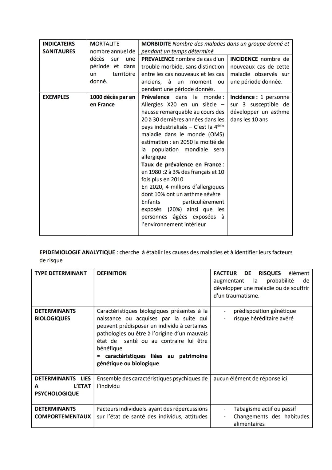 PARTIE 1: MOBILISATION DES CONNAISSANCES
Expliquer pourquoi il est possible d'affirmer que l'emploi est un déterminant majeur de l'état de
s