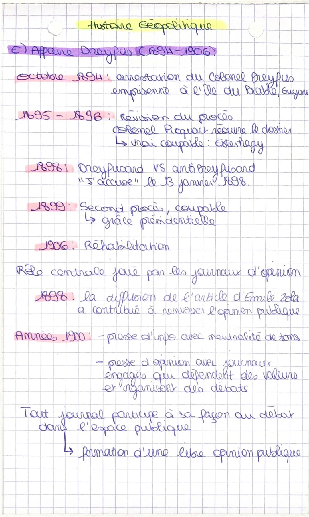 les grandes révolutions techniques de l’information part 2