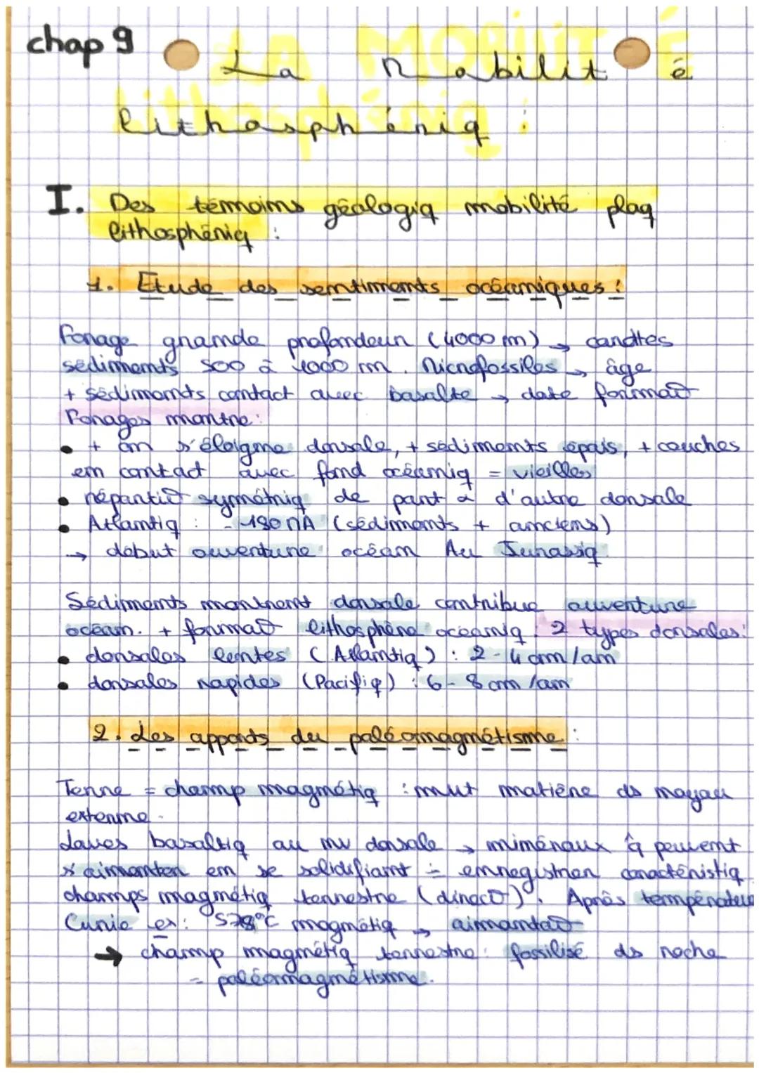 chap 90

nabilit
é
lithasphériq

I. Des témoins géologiq mobilité plag
lithosphenig:

1. Etude des_sentiments océramiques

Fonage grande pro