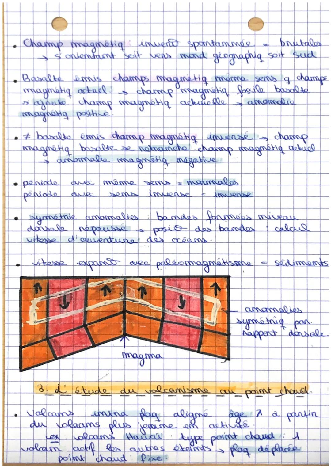chap 90

nabilit
é
lithasphériq

I. Des témoins géologiq mobilité plag
lithosphenig:

1. Etude des_sentiments océramiques

Fonage grande pro
