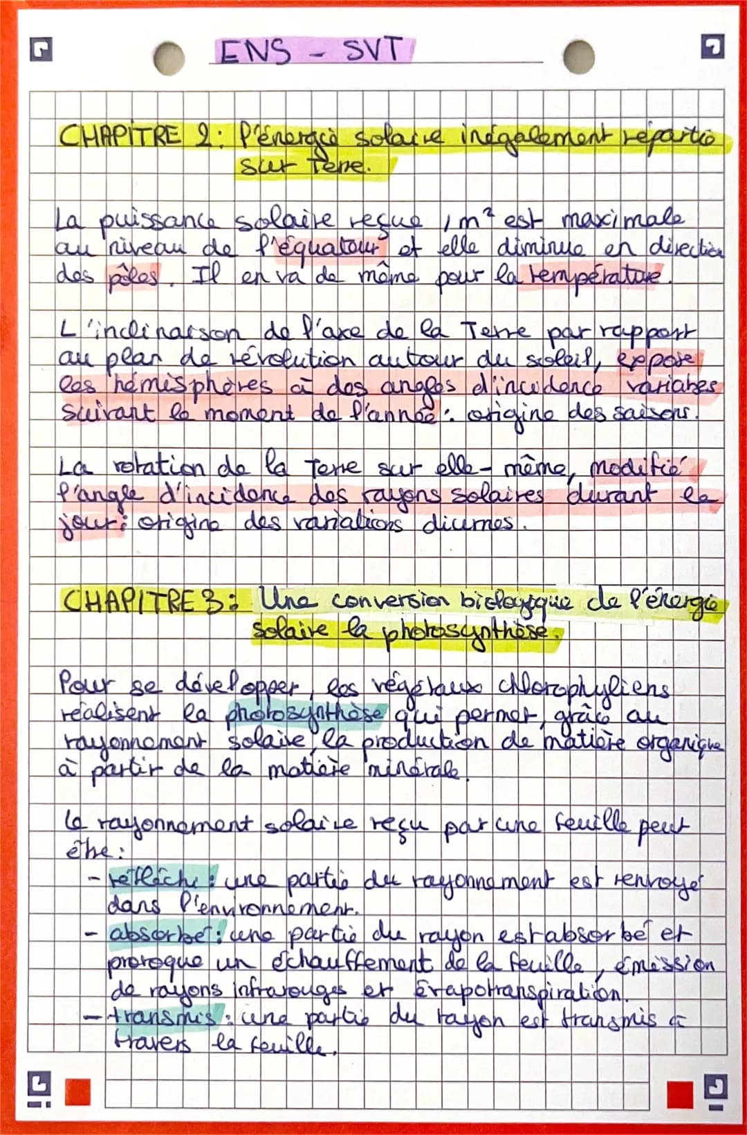 Cours de SVT 1ère : Énergie solaire et photosynthèse