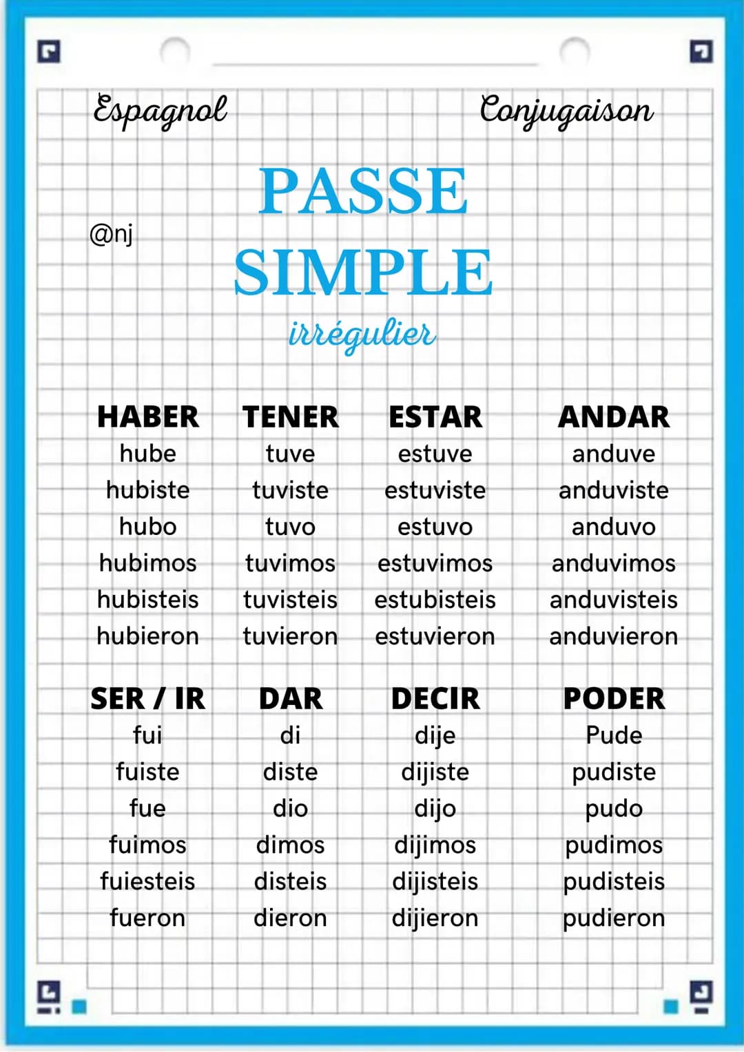 G
Ji
L
Espagnol
@nj
Conjugaison
PASSE
SIMPLE
Régulier
AR
radical + é
radical + aste
radical + ó
radical + amos
radical + asteis
radical + ar