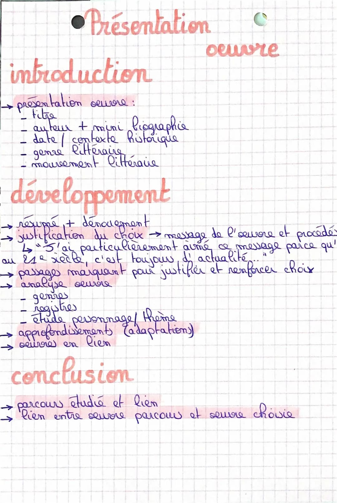 Exemple de Présentation d'une Œuvre pour l'Oral de Français 2024