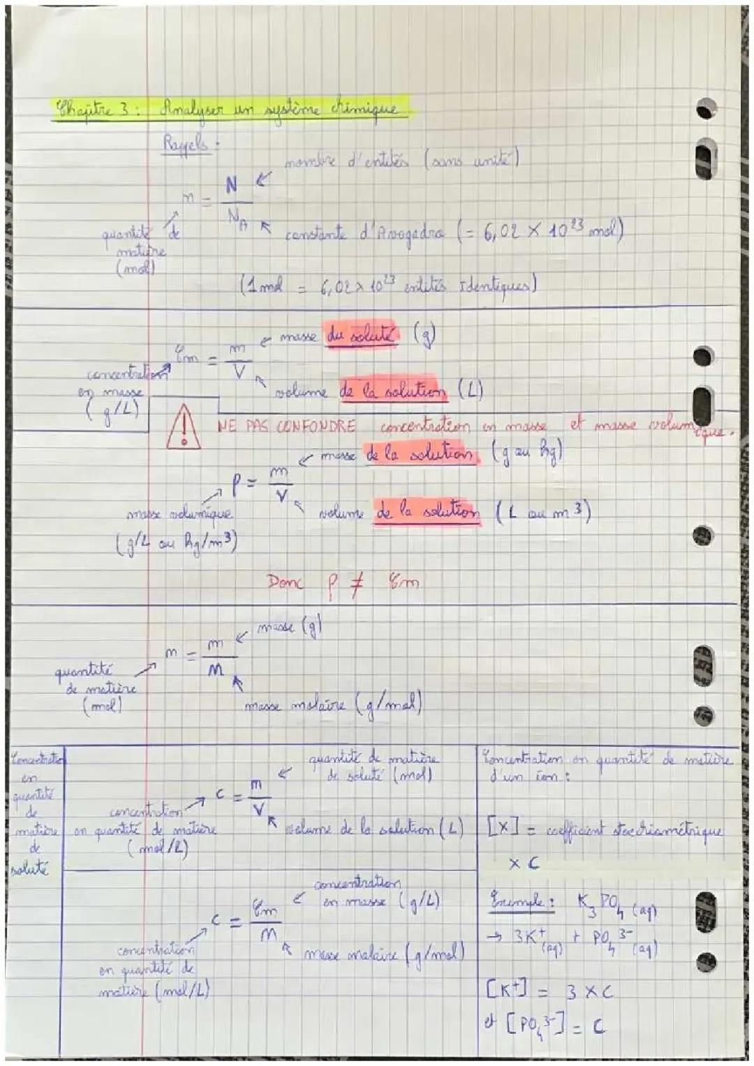 Cours sur l’analyse d’un système chimique 