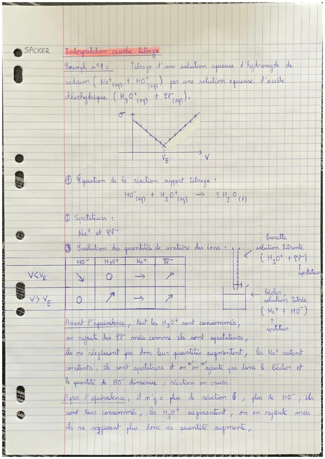 Chapitre 3: Smalyser
Rayels
quantité
Loncentratio
in
quantité
de
matière
(mol)
concentration
en masse
quantité
á
de matière
(mal)
7
um=
A
m
