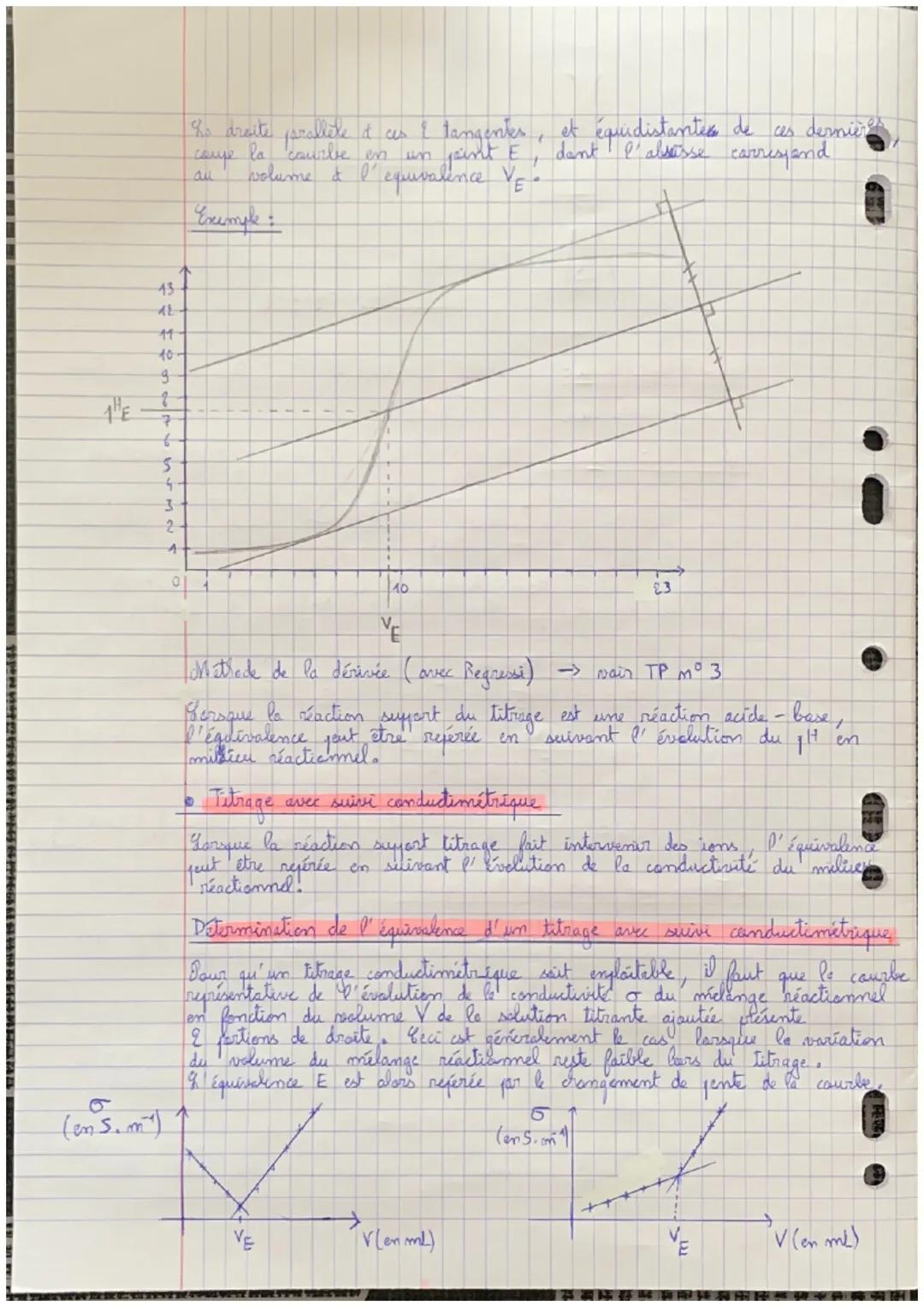 Chapitre 3: Smalyser
Rayels
quantité
Loncentratio
in
quantité
de
matière
(mol)
concentration
en masse
quantité
á
de matière
(mal)
7
um=
A
m
