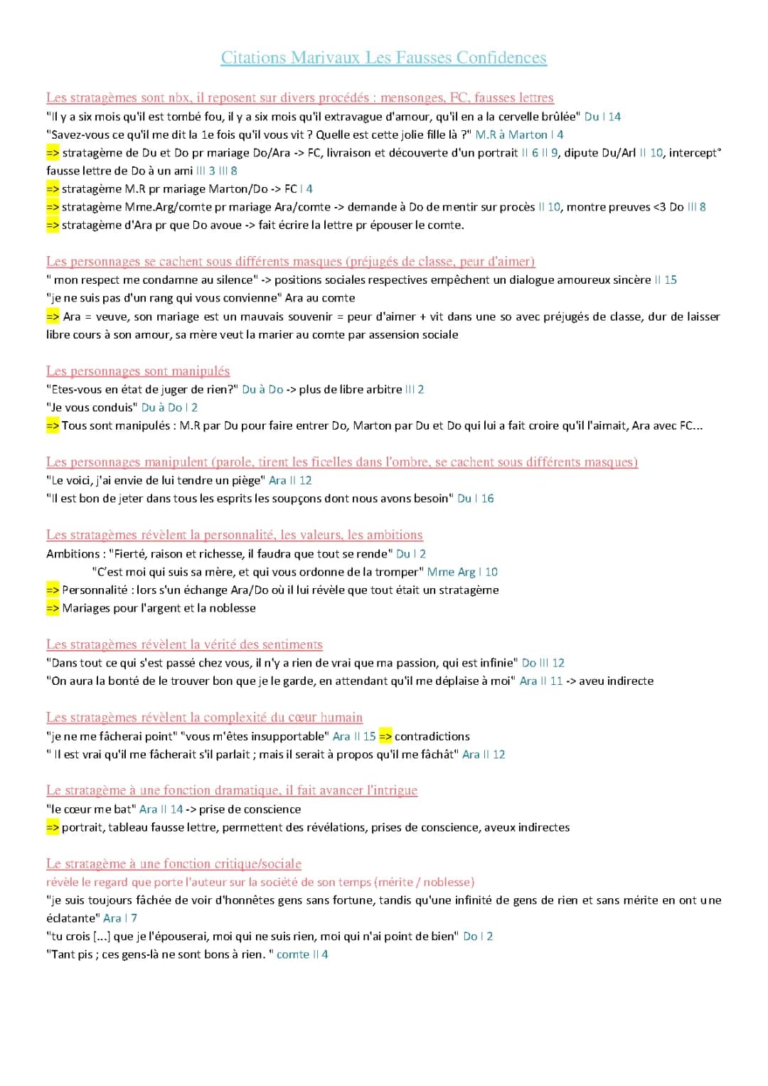Citations et Arguments Les Fausses Confidences Marivaux - Dissertation et Résumés Simples