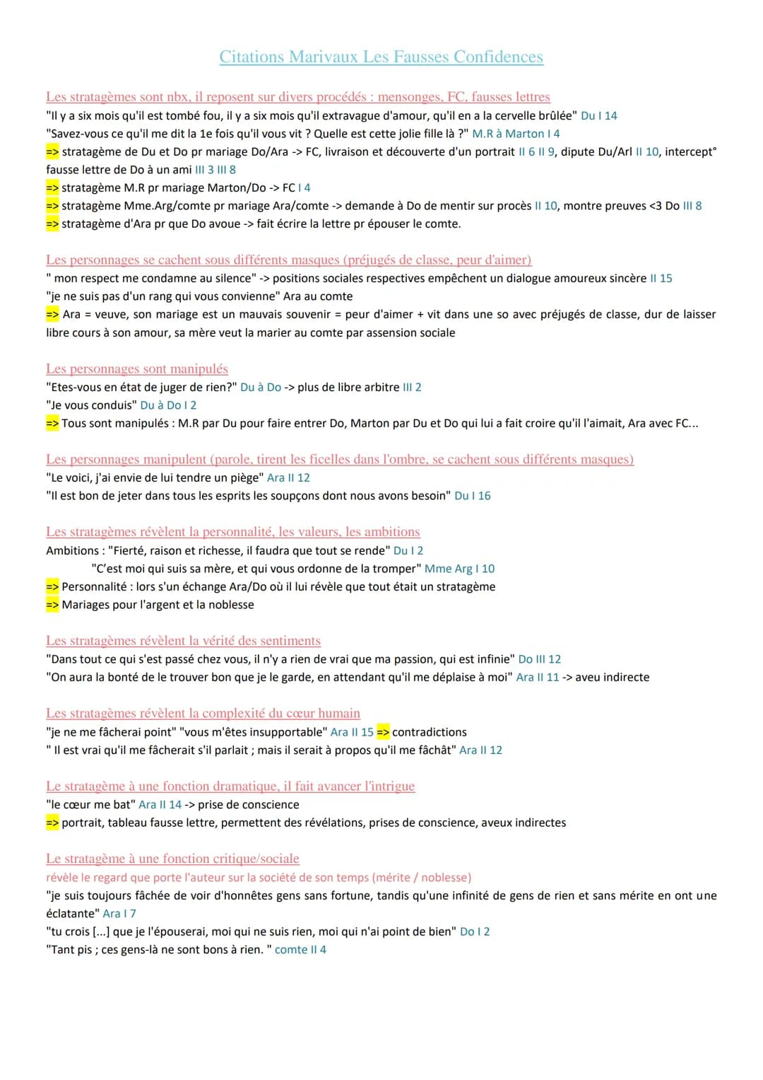 Citations Marivaux Les Fausses Confidences
Les stratagèmes sont nbx, il reposent sur divers procédés: mensonges, FC, fausses lettres
"Il y a